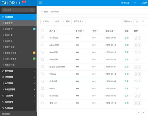 java b2b2c电商系统评测