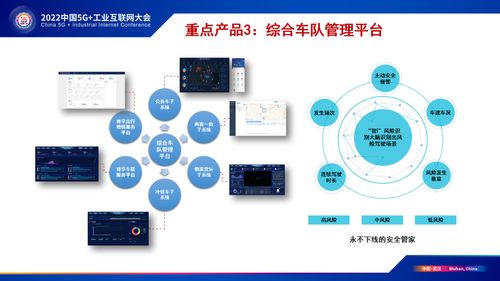 交四海智慧 通天下坦途 中国联通智慧交通军团产品体系发布