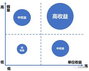 就这样,我曾任职七年半的公司解散了