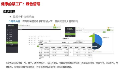 智慧工厂智能化系统整体解决方案