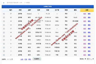 基于ssh框架技术的b2c网上鞋城的设计和实现 mysql 精品