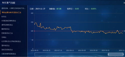 技术咖 硬核erp联网监管系统揭秘