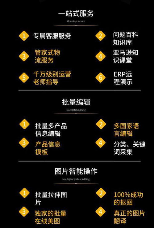 亚马逊有没有好用的铺货erp推荐