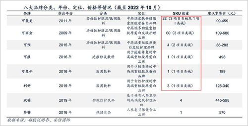今年双11,这对陕西百亿富豪夫妻又赚麻了