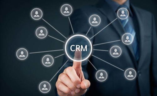 企业用crm客户关系管理系统软件分享