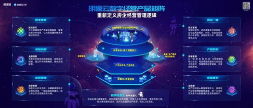 针对房企经营的痛点 明源云放了一个大招