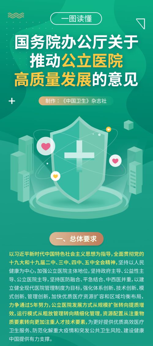 国务院办公厅推动公立医院高质量发展的意见图解与B2C系统开发应用