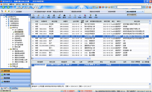 数字化发展的三个阶段与B2C系统开发
